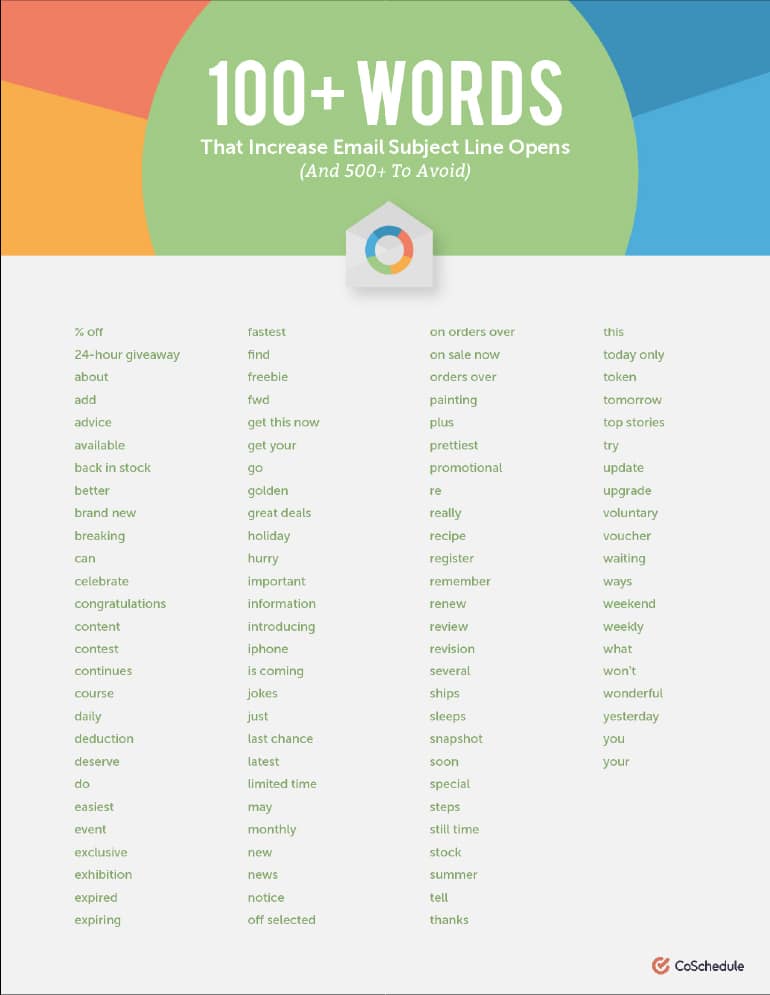 Email Subject Lines: 100+ Power Words to Increase Open Rates
