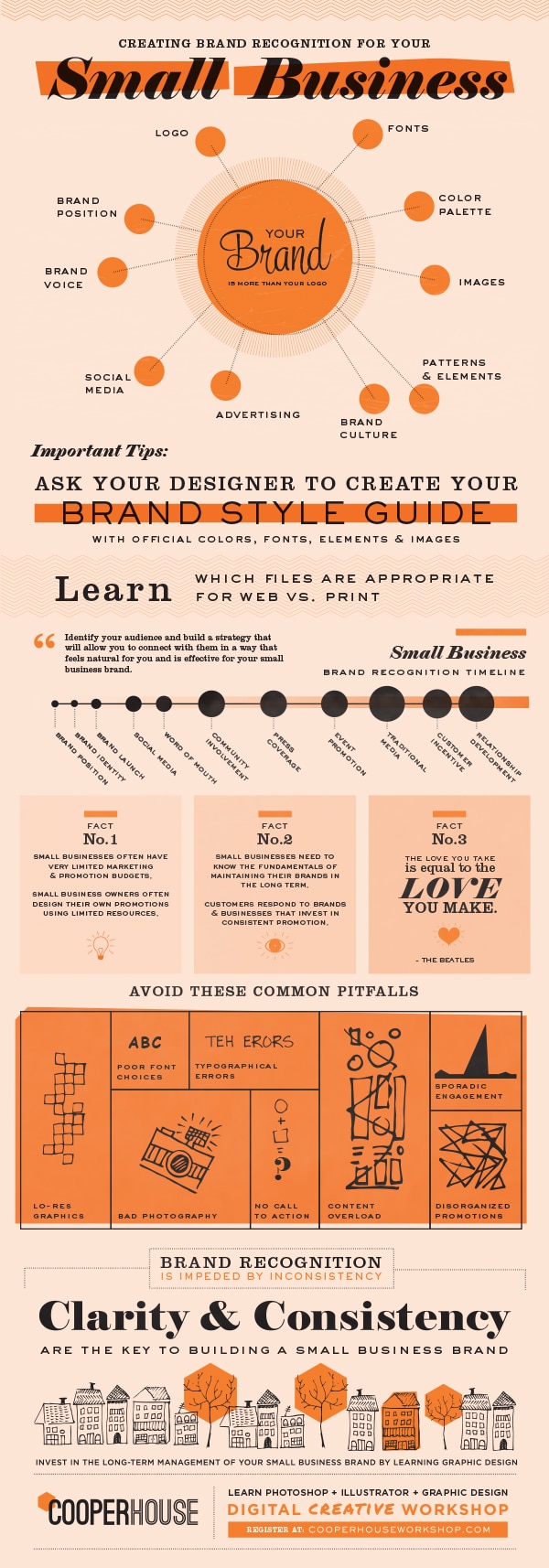 The Dos & Don’ts of Creating Brand Recognition for Your Small Business [Infographic]