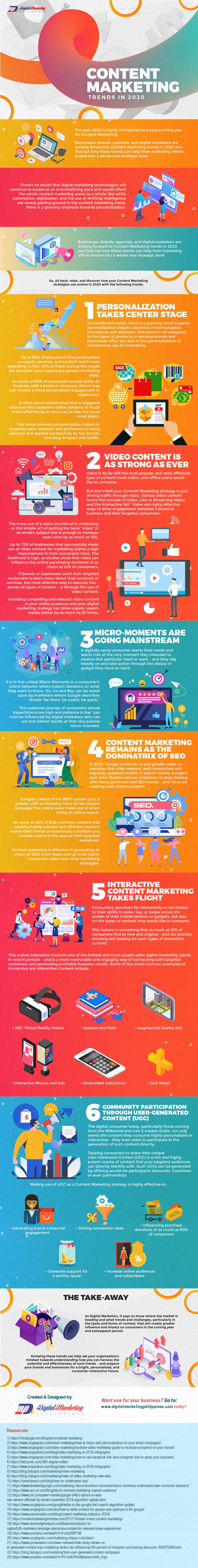 6 Exciting Content Marketing Trends That Will Dominate in 2020