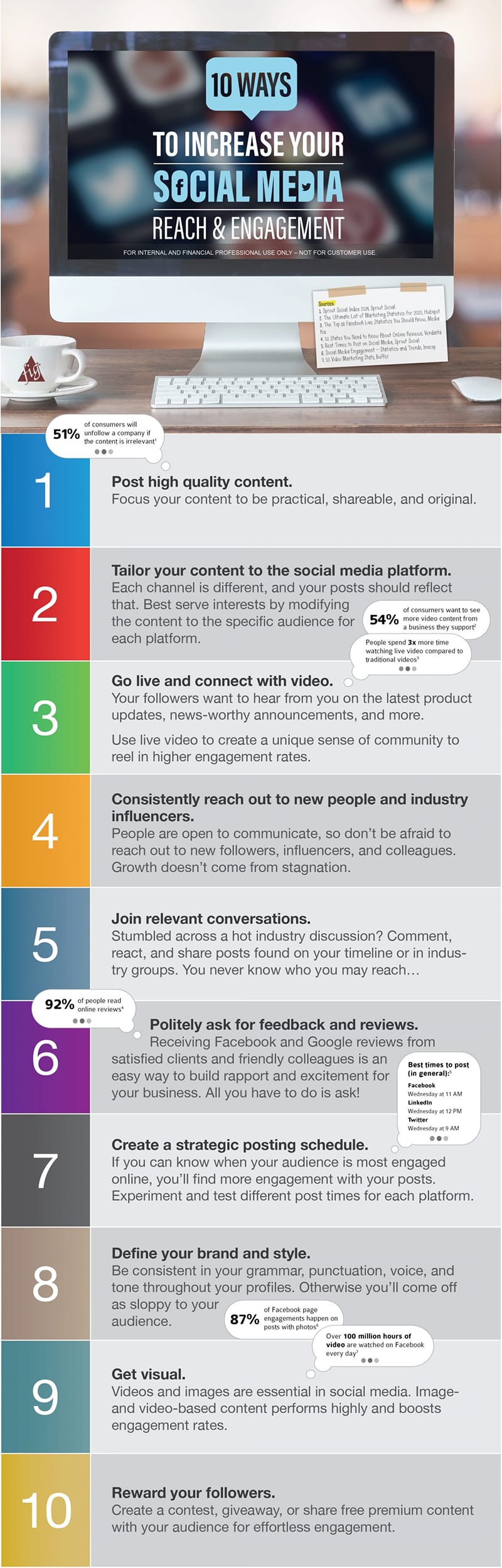 10 Ways to Increase Your Social Media Reach & Engagement [Infographic]