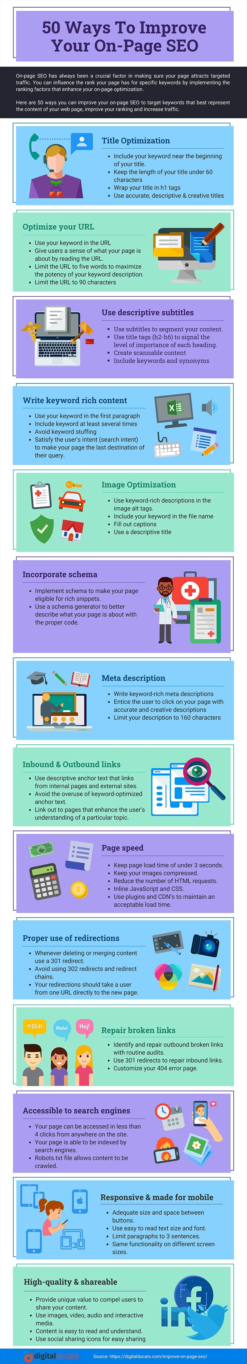 50 Tips to Improve Your SEO & Survive the Coronavirus Crisis
