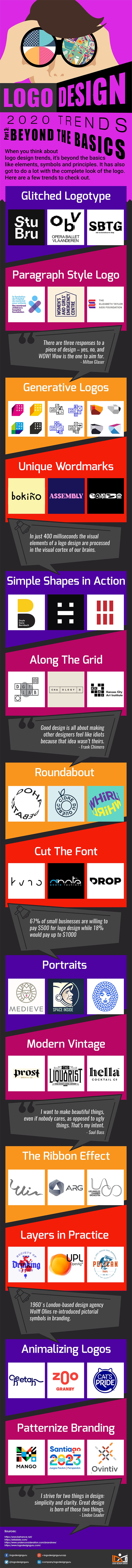 Logo Design Trends 2020: How to Create an Amazing Business Logo