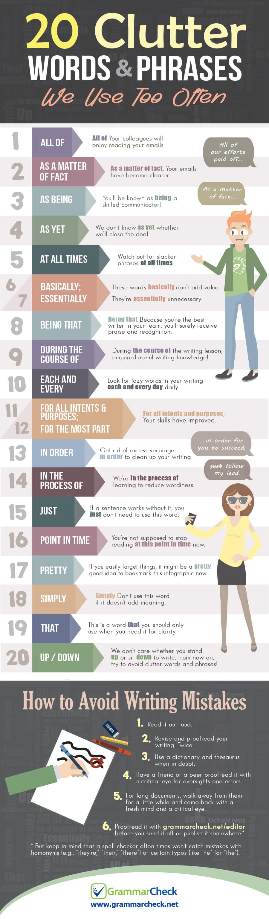 100 Website Copywriting Mistakes That’ll Make People Leave Your Site