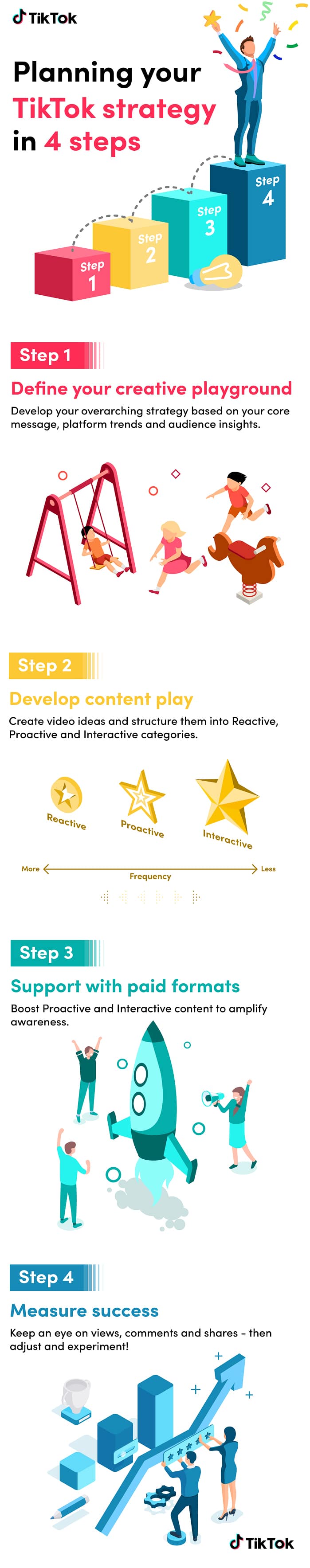 A Beginners Guide to TikTok for Business: Stats & Techniques for Success