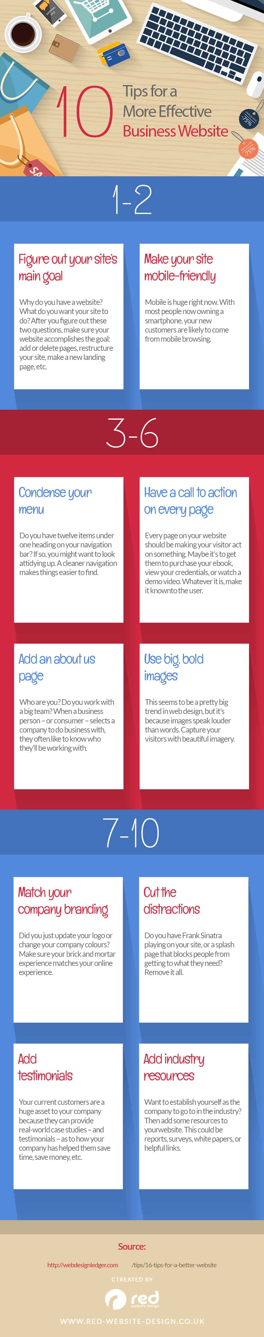 Web Design Tips: 10 Steps to Building a More Effective Website [Infographic]