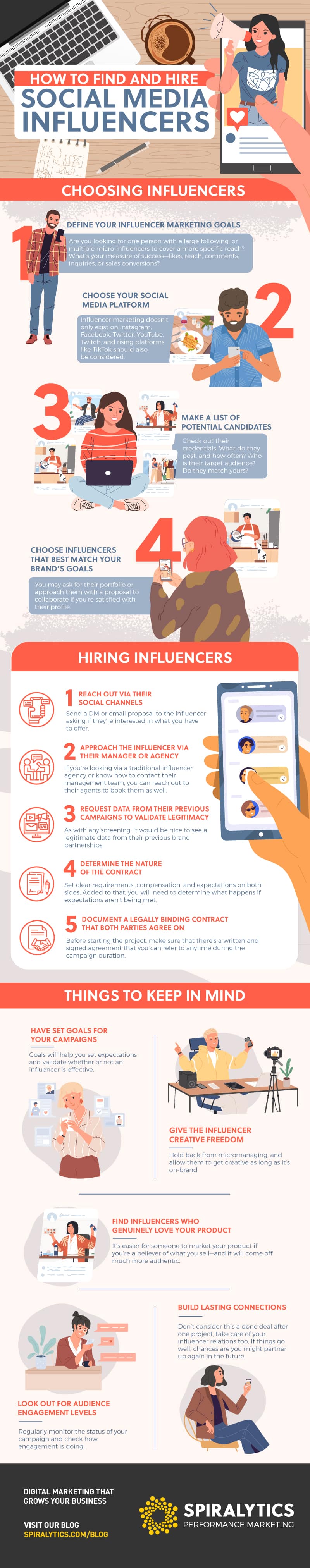 How to find and hire social media influencers