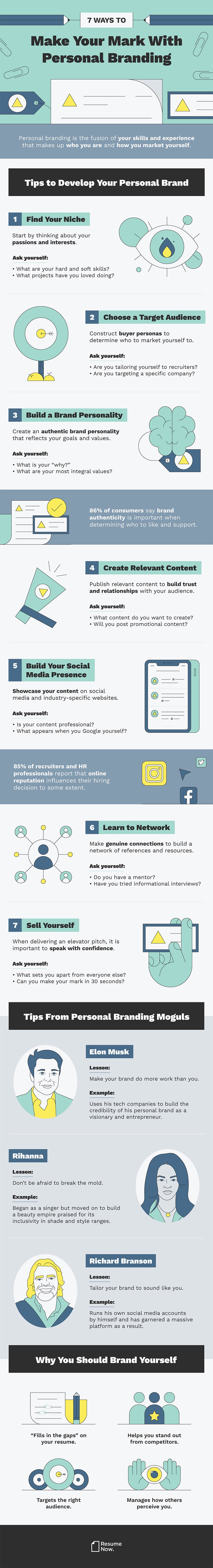 7 Clever Tips to Develop Your Personal Brand & Win More Clients
