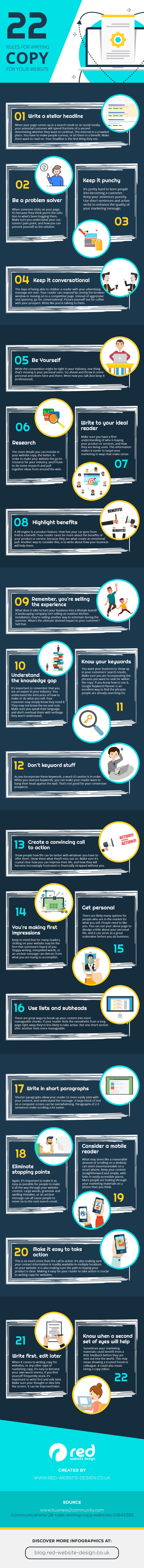 22 Killer Copywriting Tips to Increase Your Website Conversion Rate [Infographic]