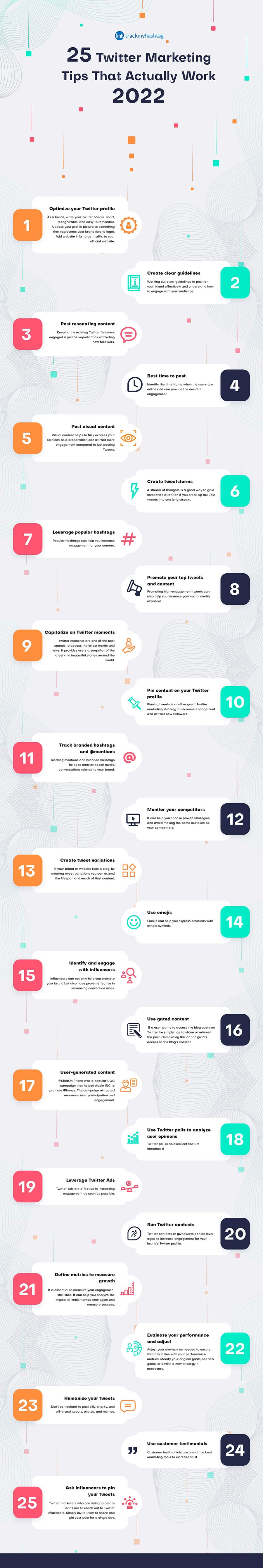 25 Twitter Marketing Tips That Work: How to Boost Your Social Presence [Infographic]