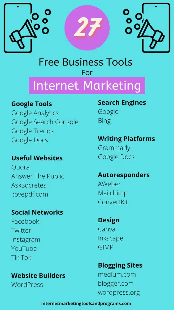 27 Internet Marketing Tools to Help Grow Your Small Business
