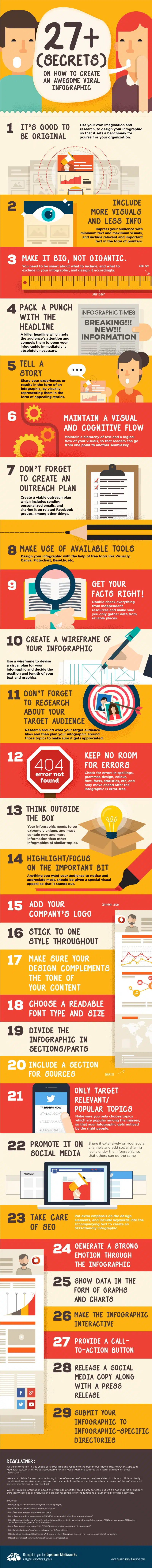27 Secrets on How to Create an Awesome Viral Infographic [Infographic]