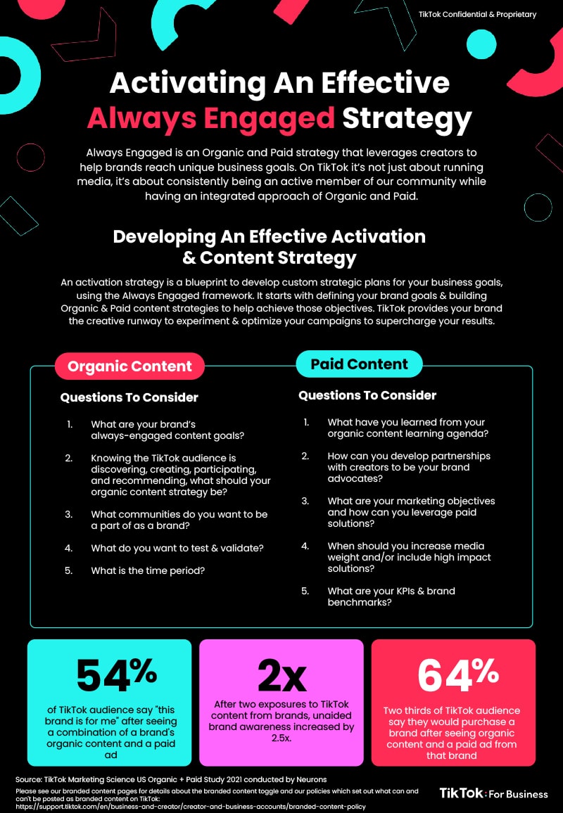 30+ TikTok Stats & Facts to Help You Improve Your Social Media Strategy [Infographic]