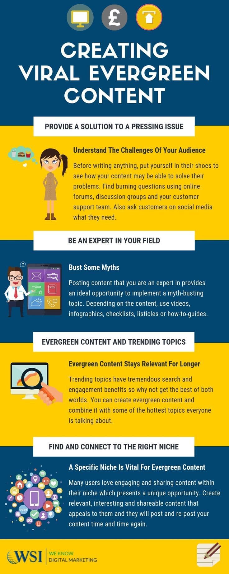 4 Steps to Creating Viral Evergreen Content for Your Business Blog [Infographic]