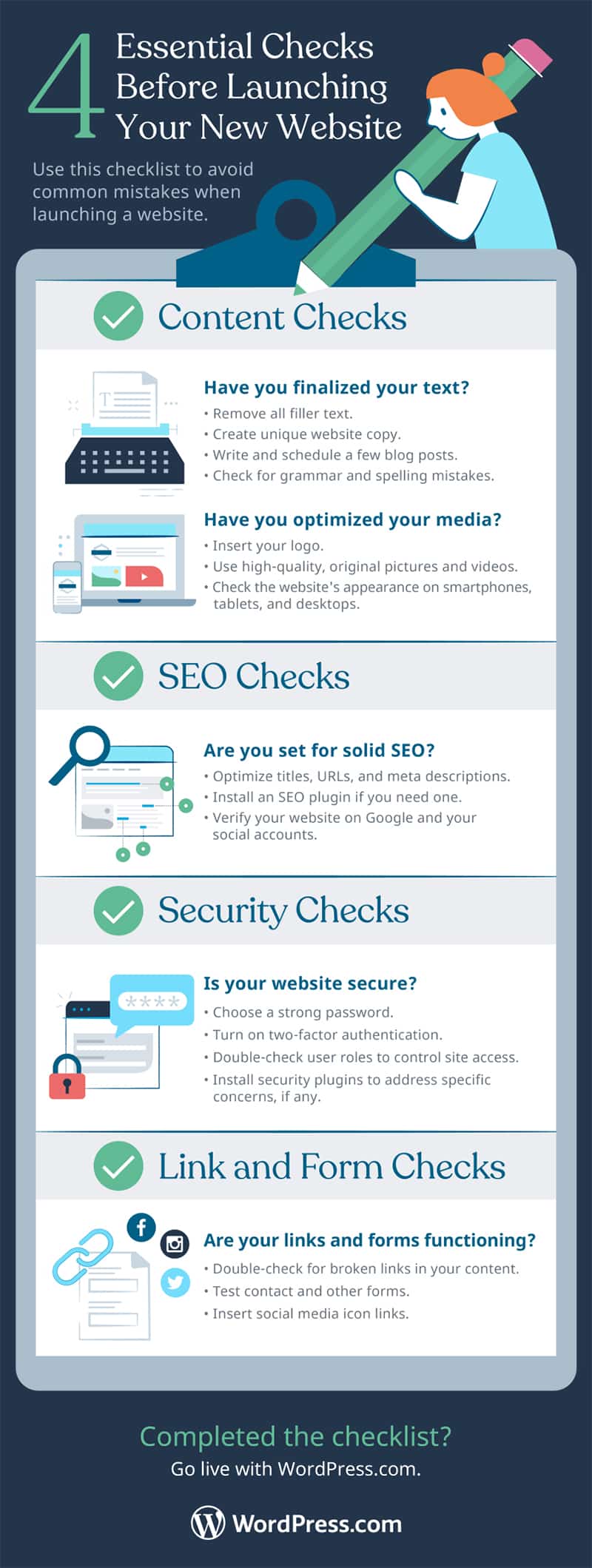 4 Things to Check Before Going Live With a New Website [Infographic]
