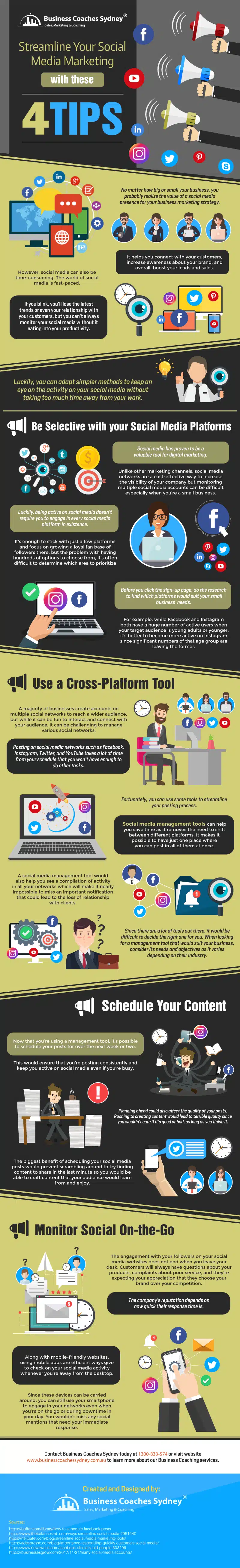 4 Tips to Streamline Your Social Media Marketing to Save Time & Money [Infographic]