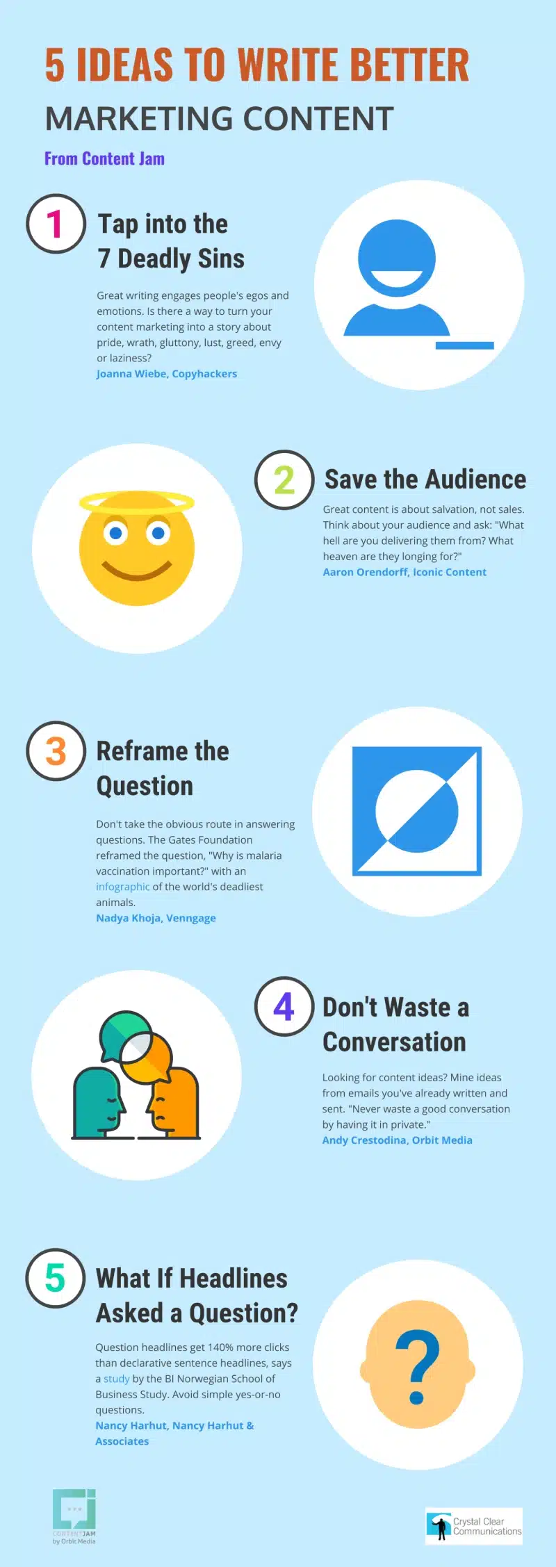 5 Clever Ideas to Write Better Marketing Content for an Engaged Audience [Infographic]