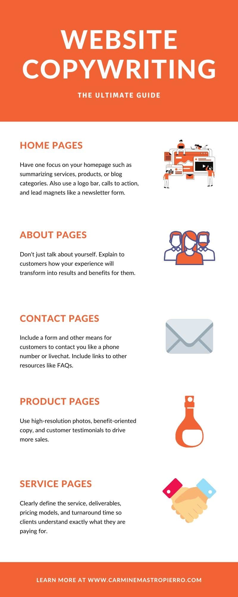 5 Copywriting Tips for Businesses Creating Their First Website [Infographic]