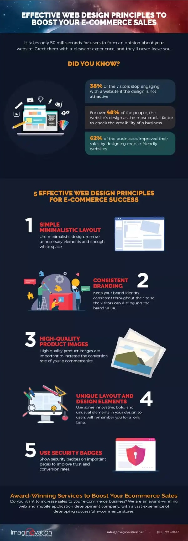 5 Ecommerce Website Design Principles to Boost Online Sales