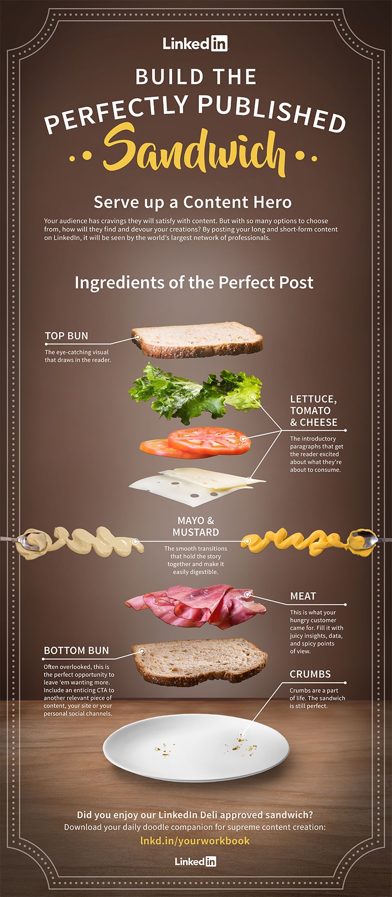 5 Essential Ingredients to Create a Perfect LinkedIn Post [Infographic]