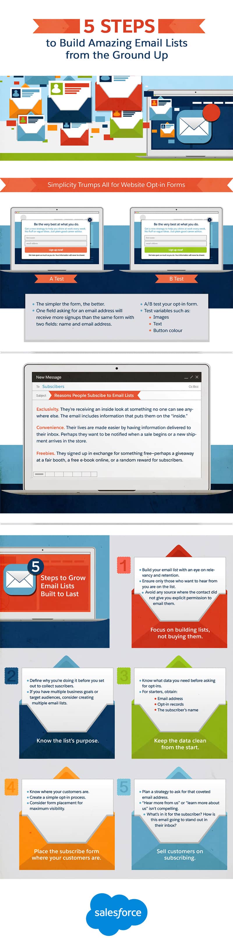 5 Steps to Build Amazing Email Lists from the Ground Up [Infographic]