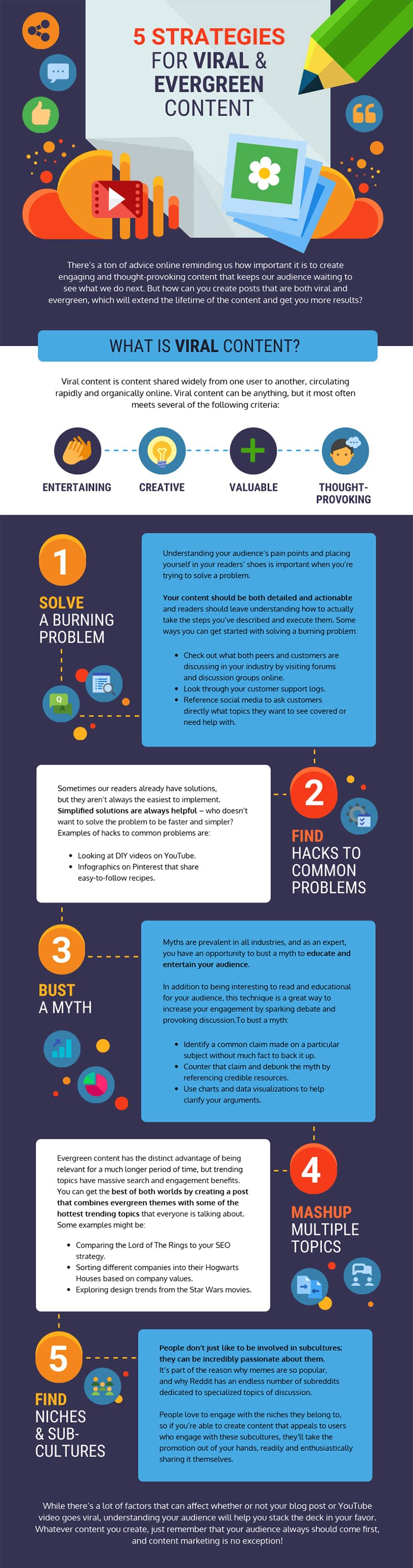 5 Strategies to Create Viral & Evergreen Content to Share With Your Audience [Infographic]