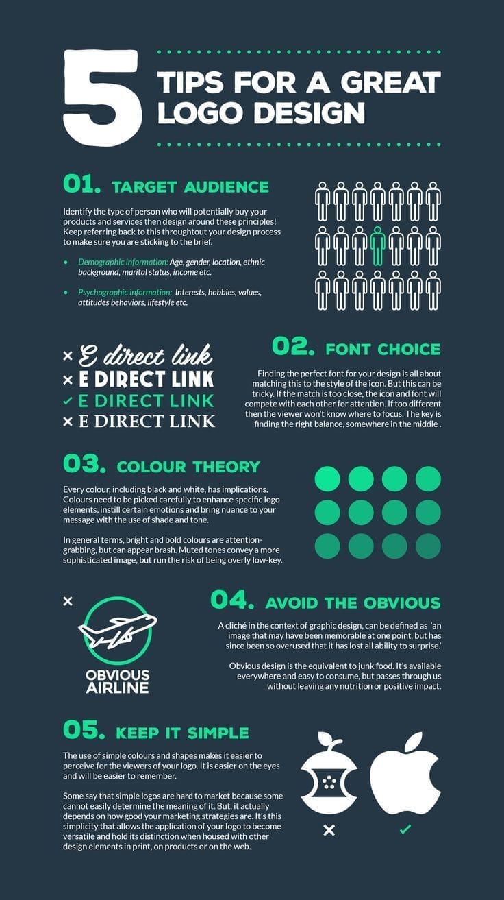 5 Tips For A Great Logo Design That Hits The Spot With Your Audience 5 Tips For A Great Logo Design That Hits The Spot With Your Audience