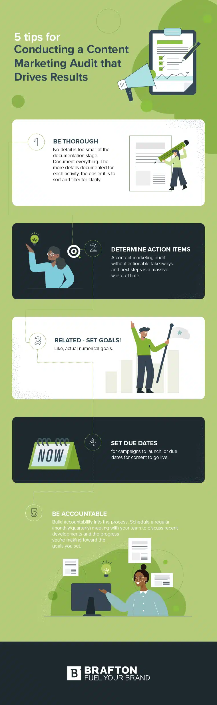 5 Tips for Conducting a Content Marketing Audit that Drives Results [Infographic]