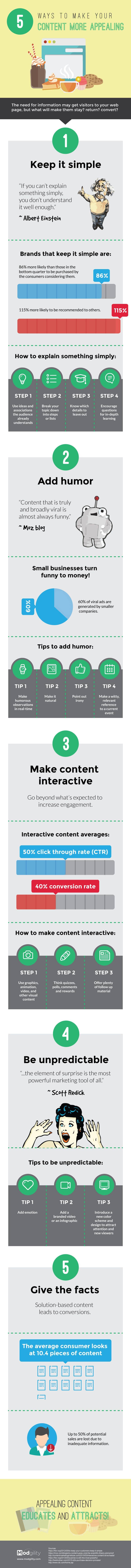 5 Tips to Create Appealing Content That Educates & Attracts Customers [Infographic]