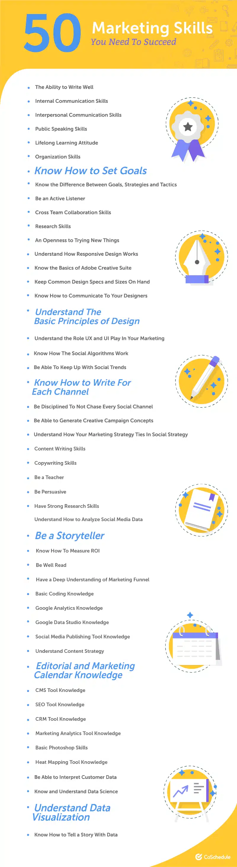 50 Essential Marketing Skills You Need to Succeed Online [Infographic]