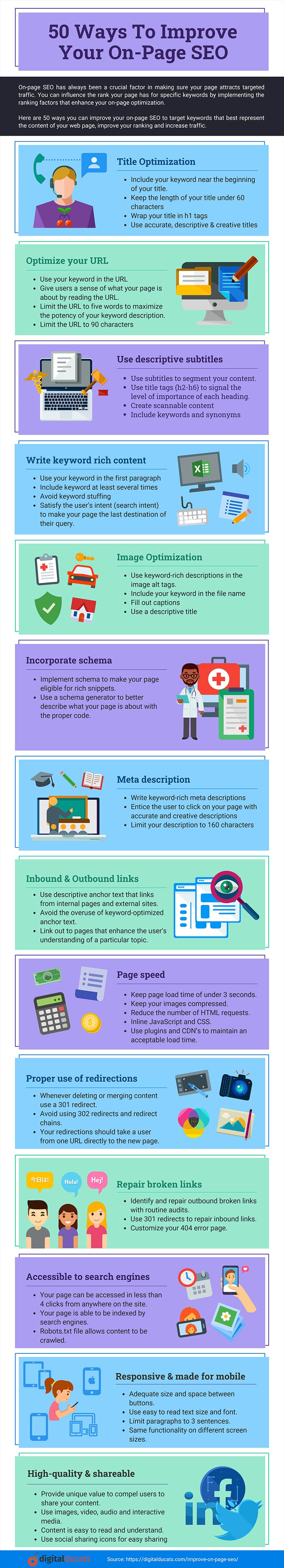 50 Website Optimisation Tips to Boost SEO & Dominate Google [Infographic]