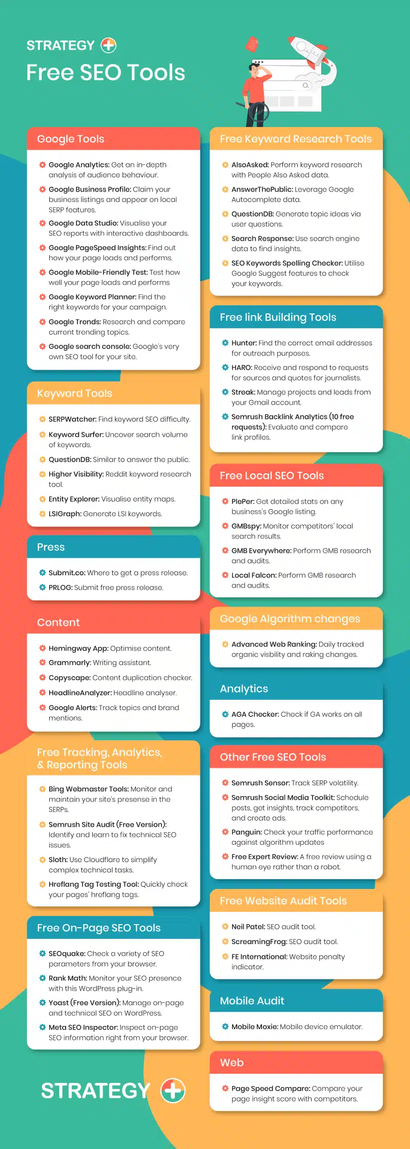 53 Free & Paid SEO Tools to Give Your Website Superpowers [Infographic]