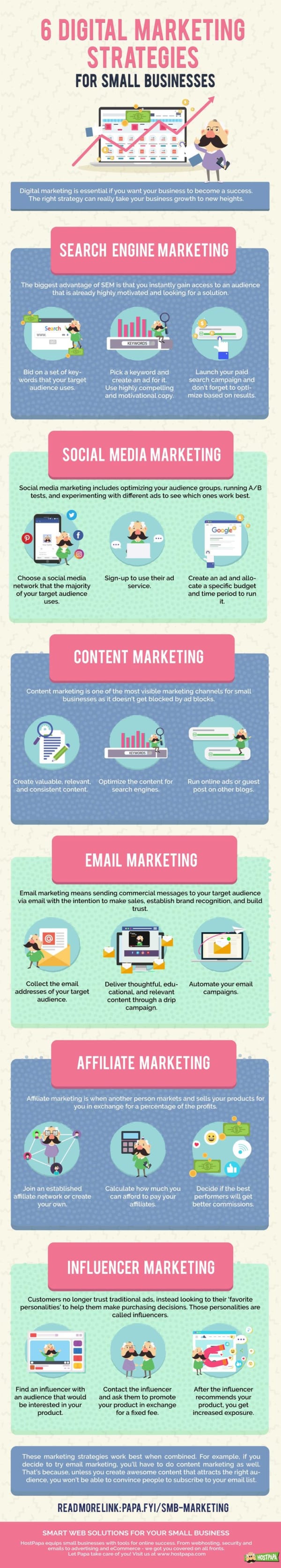 6 Marketing Strategies to Grow Your Business to New Heights