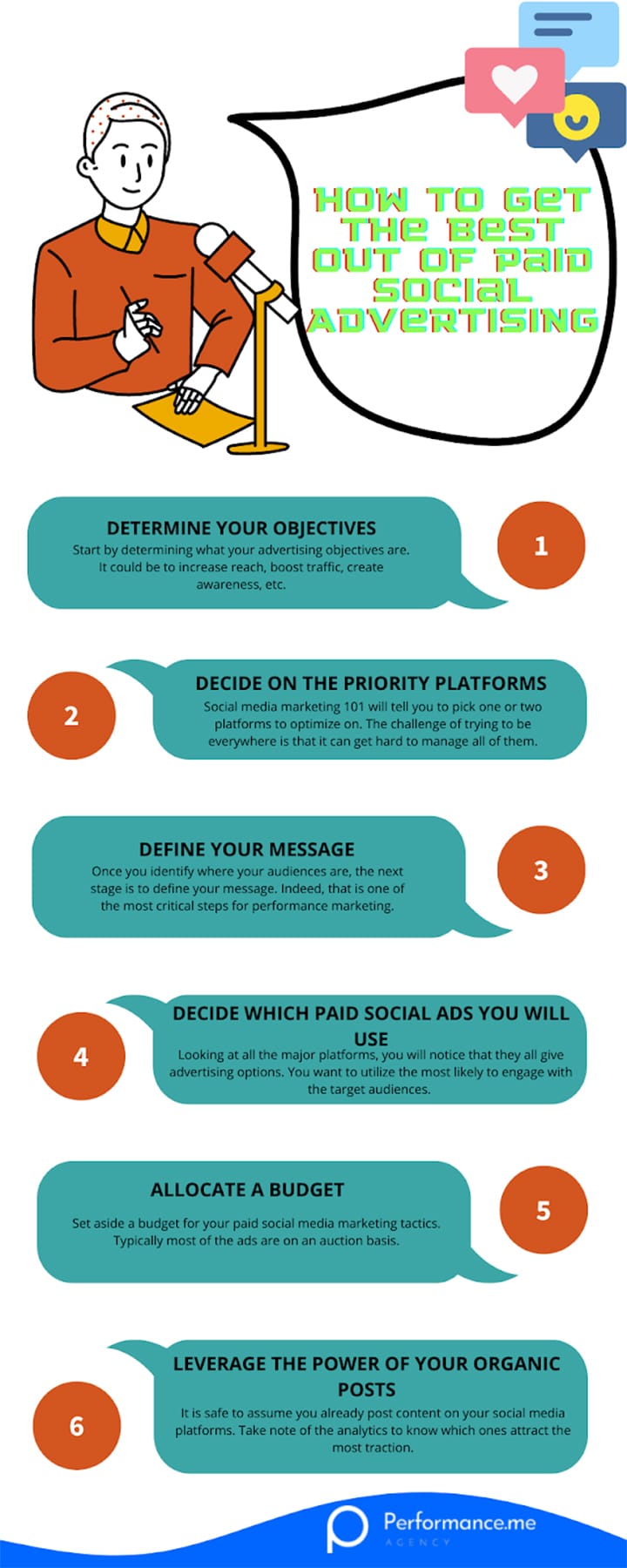 6 Simple Tips to Get the Best Out of Your Paid Social Media Advertising [Infographic]