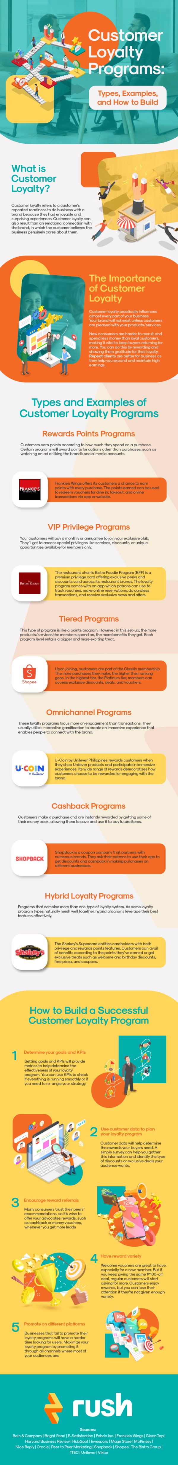6 Types of Customer Loyalty Programs to Help Grow Your Small Business