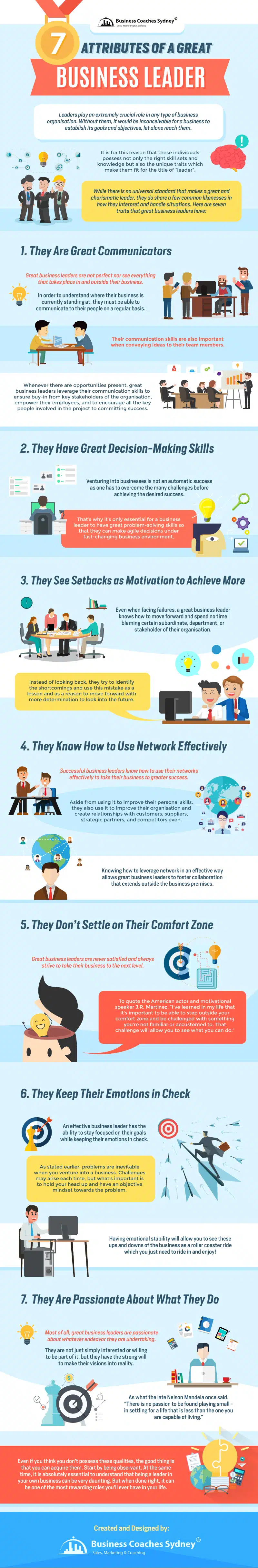 7 Attributes of Great Leaders: How to Set Your Business Up for Success [Infographic]