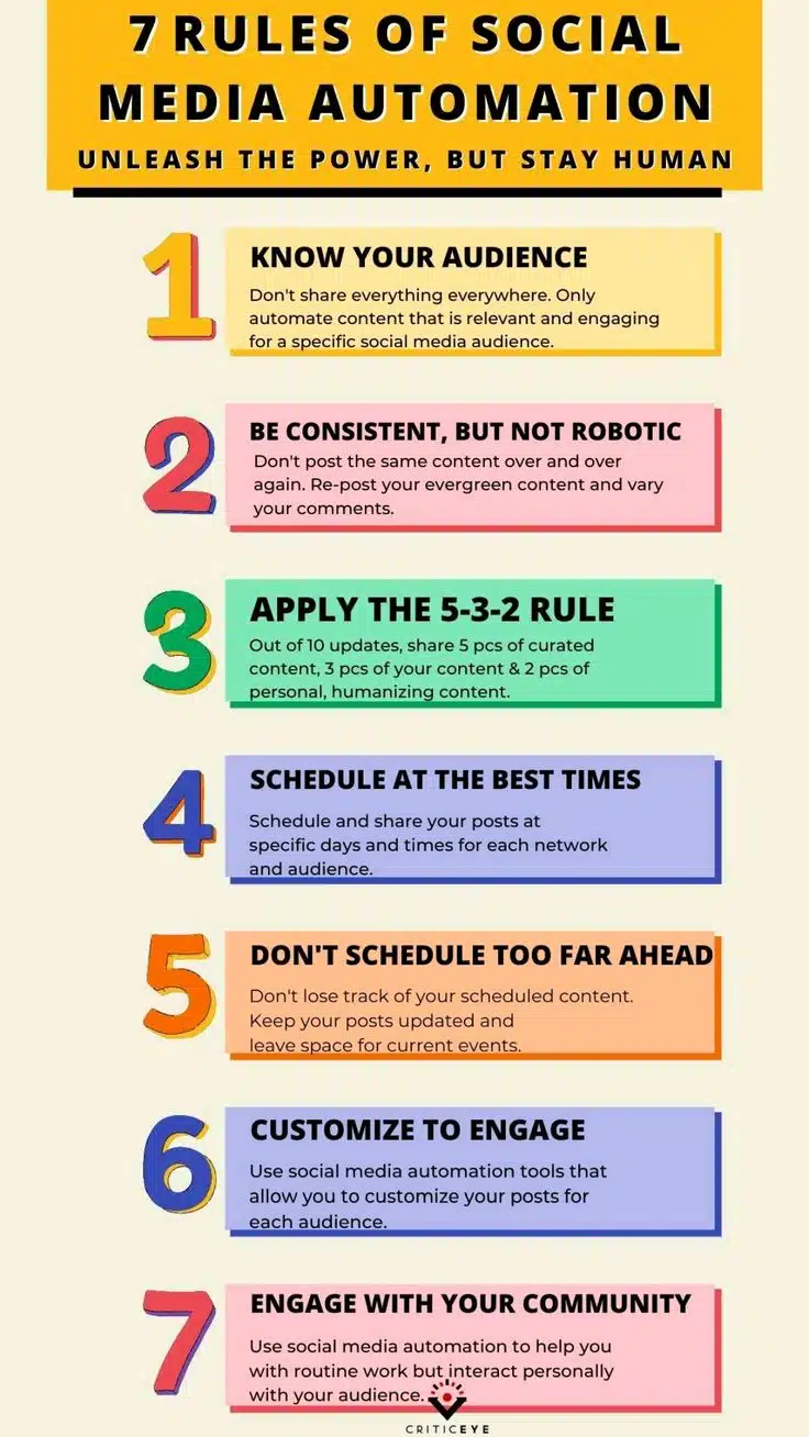 7 Golden Rules of Social Media Automation Every Brand Should Know