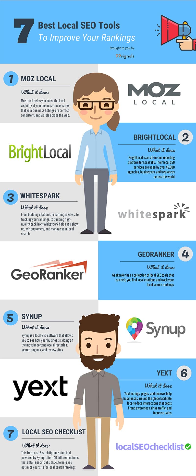 7 Local SEO Tools to Help Your Website Rank Higher in Your Town or City [Infographic]