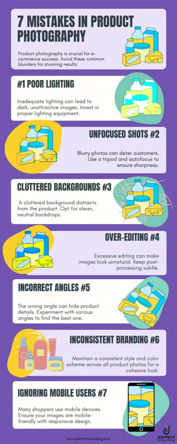 7 Product Photography Mistakes Ecommerce Website Owners Must Avoid [Infographic]