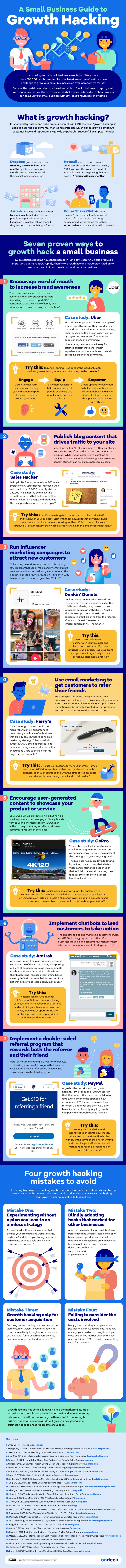 7 Proven Ways to Grow a Small Business Using Low-Cost Growth Hacking Tactics [Infographic]