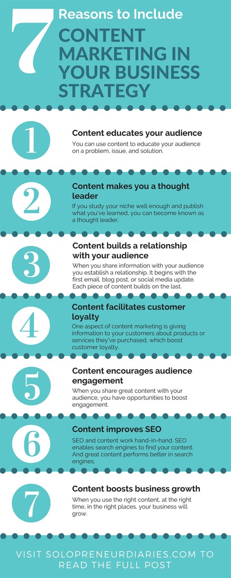 7 Reasons to Include Content Marketing in Your Business Strategy [Infographic]