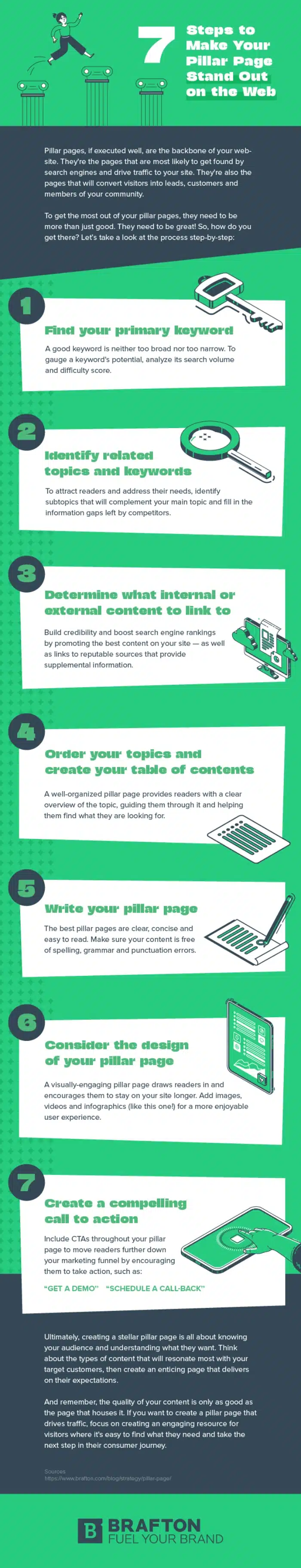 7 Steps to Build an Effective Pillar Page to Improve SEO & Conversions [Infographic]