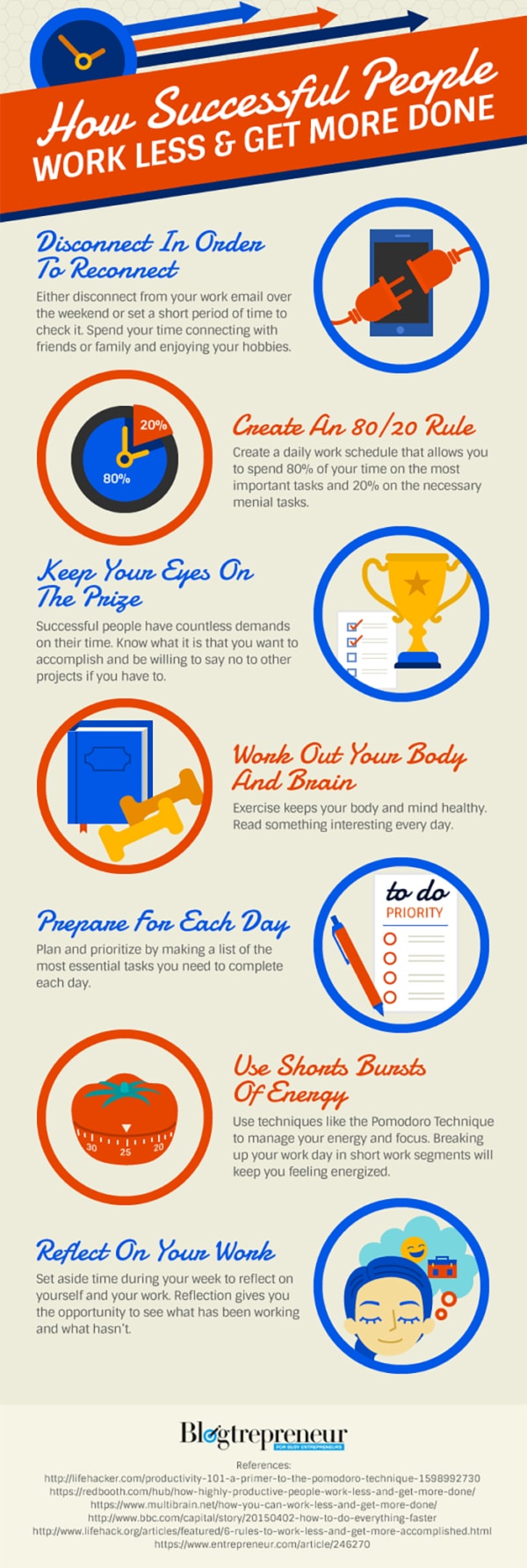 Getting Less Done 7 Ways Successful People Work Less & Get More Done