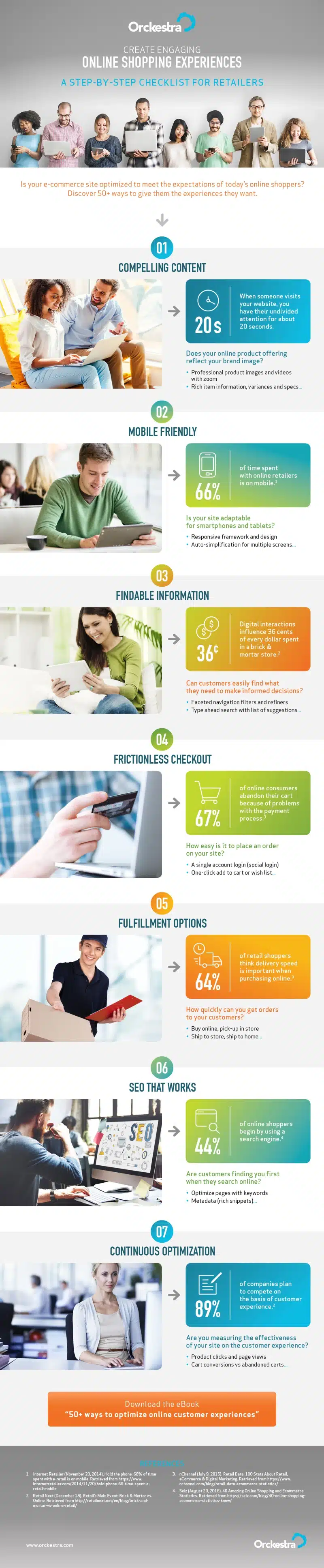 7 Ways to Create Engaging Online Shopping Experiences for Your Ecommerce Website [Infographic]