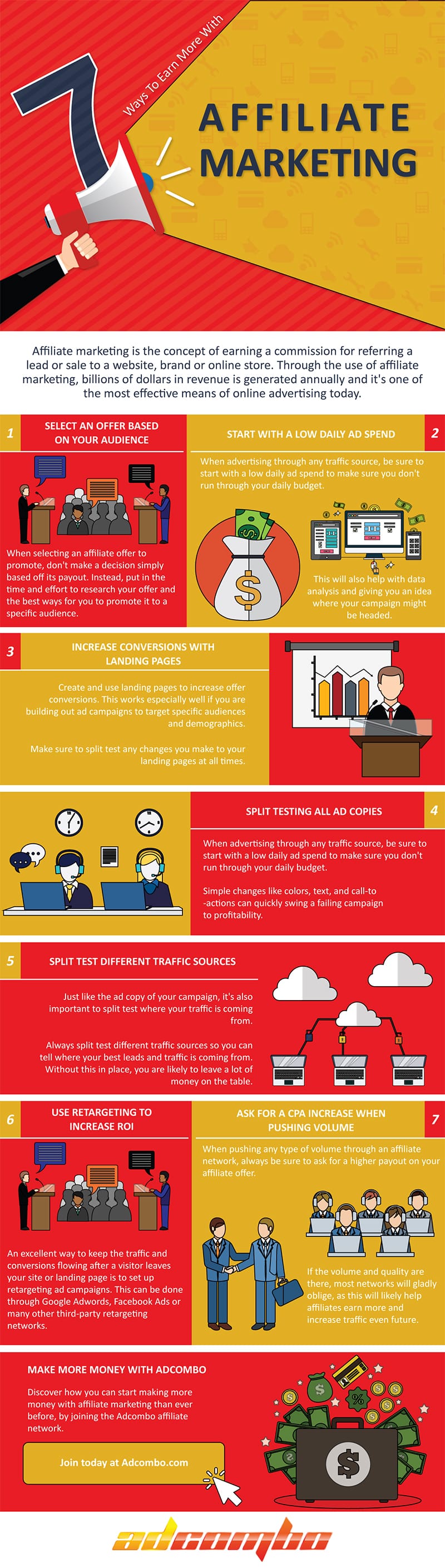 7 Ways to Generate More Revenue With an Affiliate Marketing Campaign [Infographic]