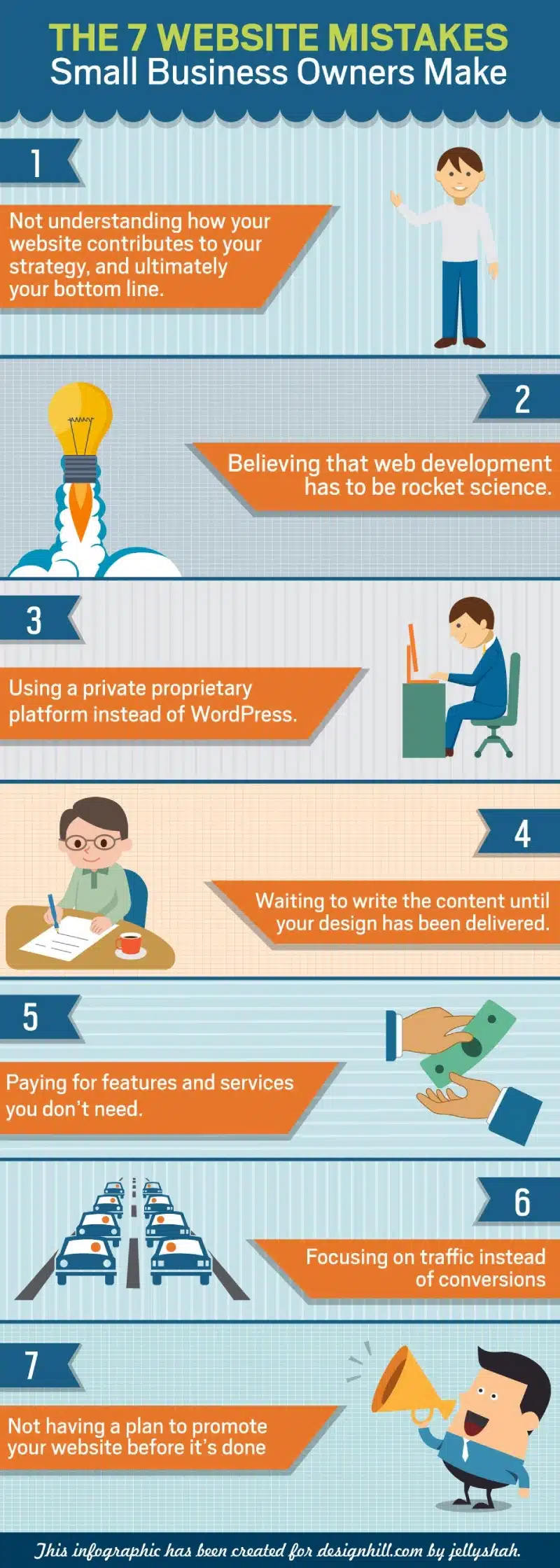 7 Website Mistakes Small Business Owners Make [Infographic]