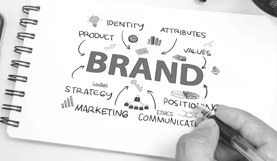 8 Essential Branding Steps to Follow When Starting a New Business 8 Essential Branding Steps to Follow When Starting a New Business