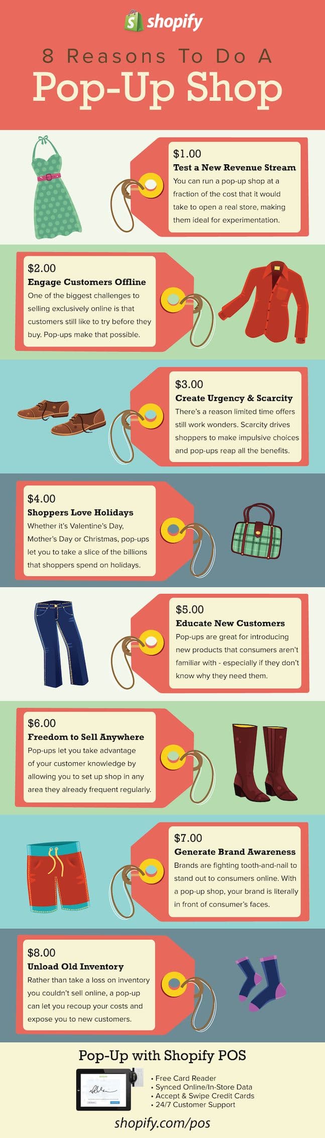 8 Reasons Ecommerce Website Owners Should do a Popup Shop Every Once in a While [Infographic]