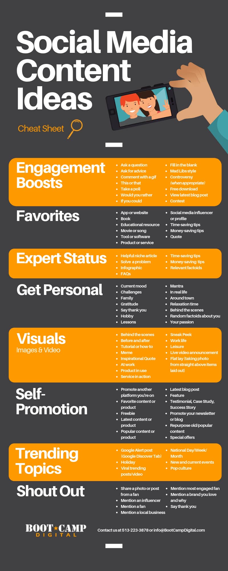 81 Different Types of Social Media Post to Amaze Your Followers [Infographic]
