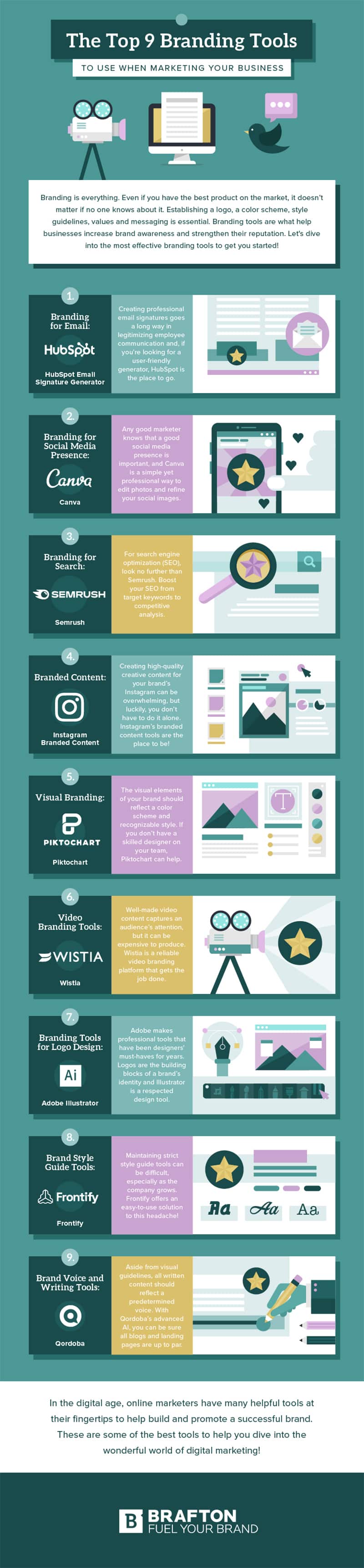 9 Branding Tools to Revamp Your Online Marketing Campaigns [Infographic]