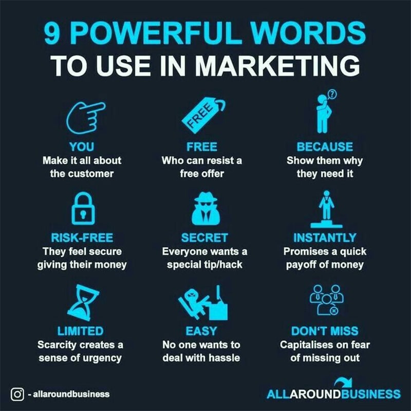 9 Powerful Words to Instantly Improve Your Website Copywriting [Infographic]